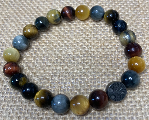 Bracelet de Protection